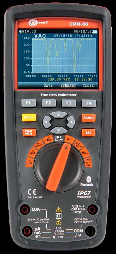 CMM-60 Multímetro Industrial