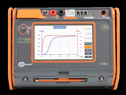 [WMGBMPI536] MPI-536 Medidor multifunción de parámetros de instalaciones eléctricas